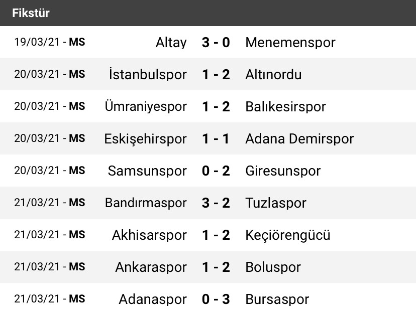 Samsunspor As Başkanı Mağlubiyetin Nedenini Açıkladı