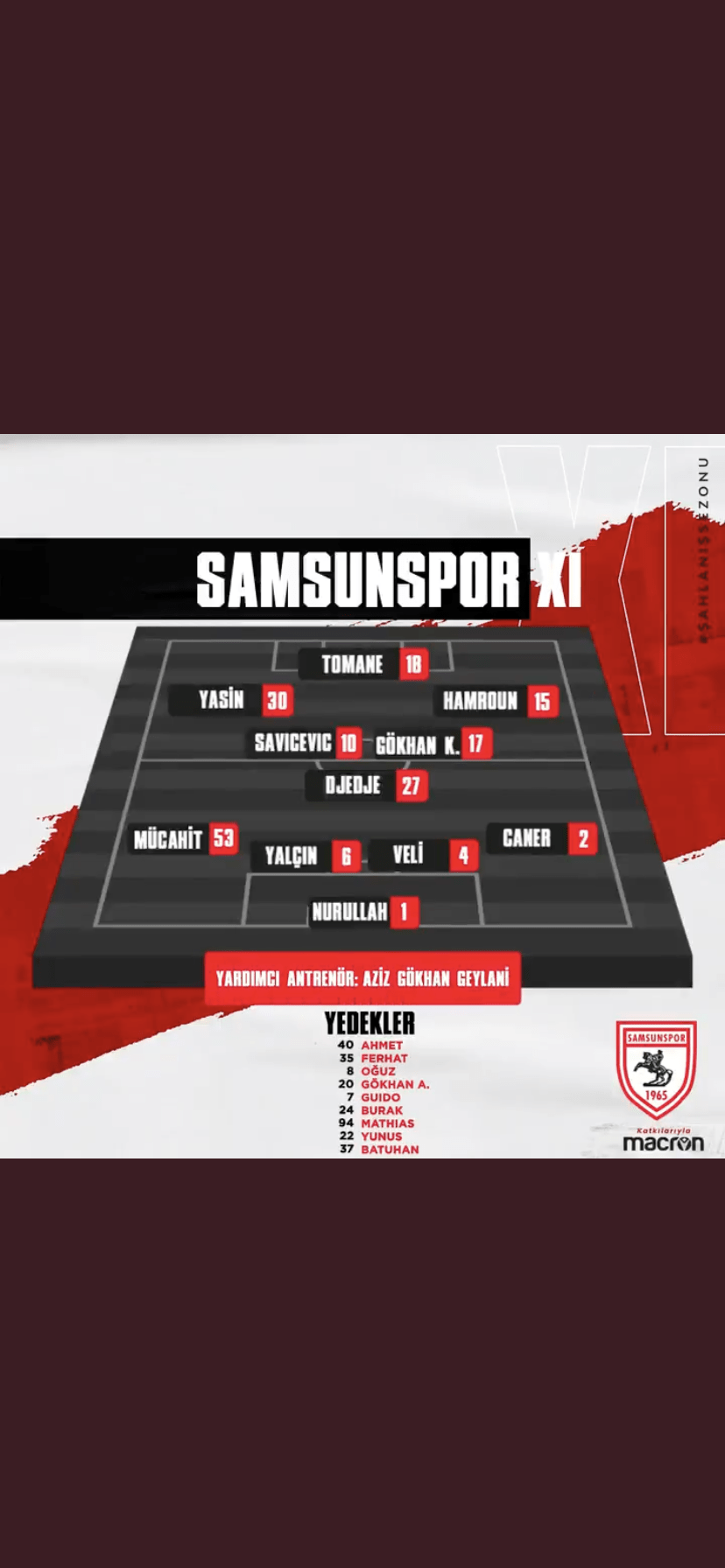 İşte Samsunspor’un Tuzlaspor Maçındaki İlk 11’i