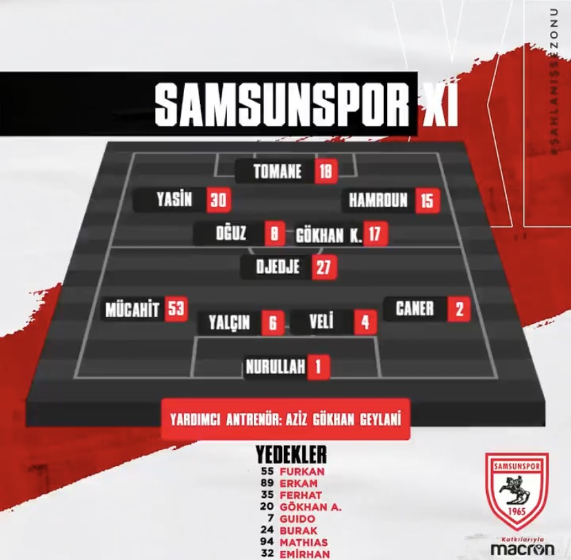 İşte Samsunspor’un İlk 11’i