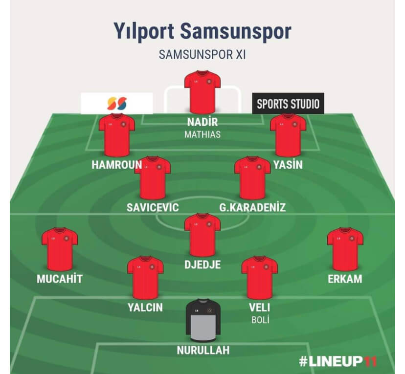 İşte Samsunspor’un Muhtemel 11’i