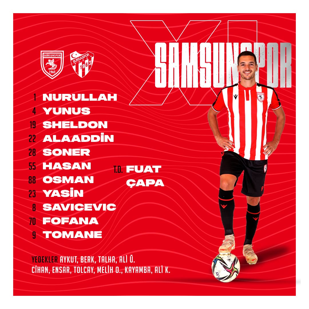 İşte Samsunspor’un İlk 11’i