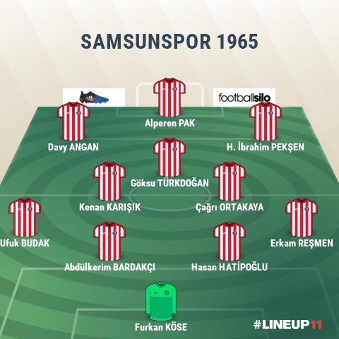 İŞTE SAMSUNSPOR'UN MUHTEMEL İLK 11'İ