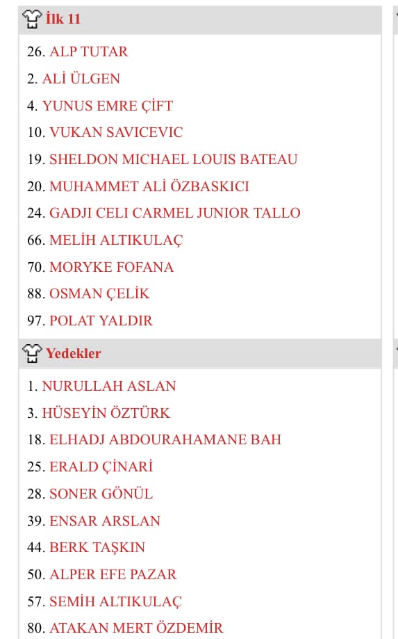 İşte Samsunspor’un Merakla Belenen İlk 11’i