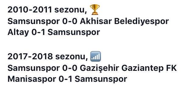 TARİH SAMSUNSPOR İÇİN TEKERRÜR EDECEKMİ ?