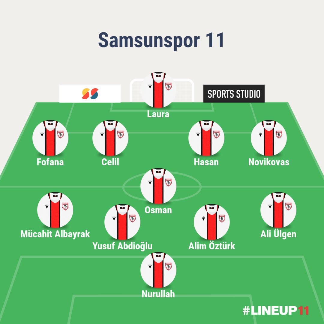 Samsunspor İle Anıldı Premier Lig'e Gitti