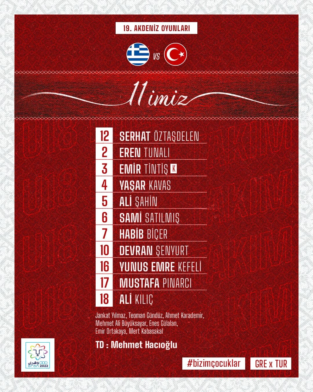 Samsunspor’lu Futbolcu Yunanistan Maçında İlk 11’de