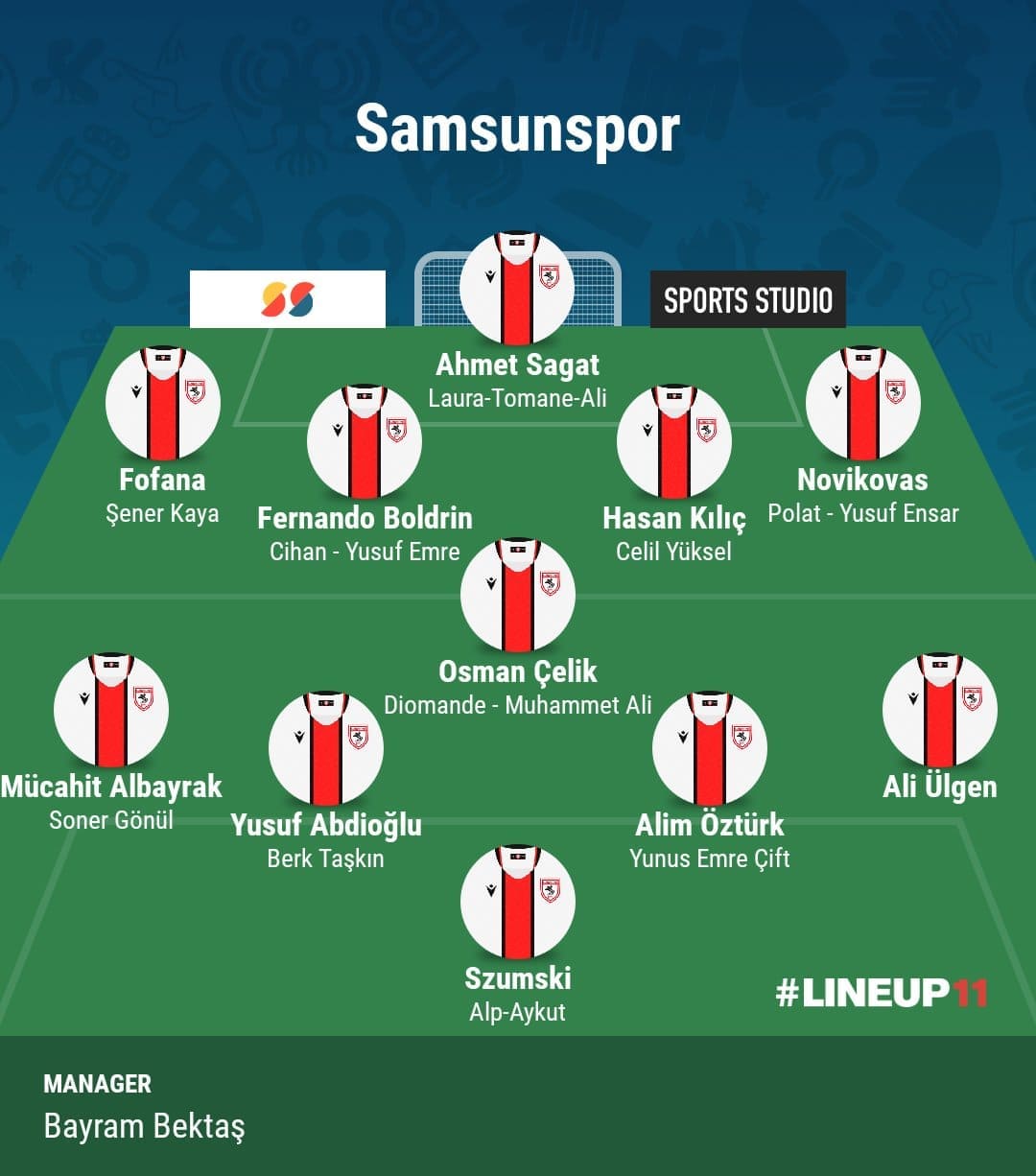 Samsunspor 2 Hazırlık Maçı Oynayacak