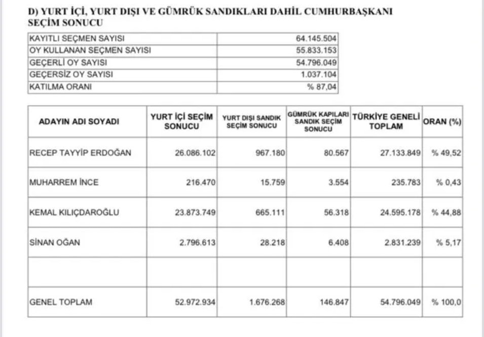 secim.jpg