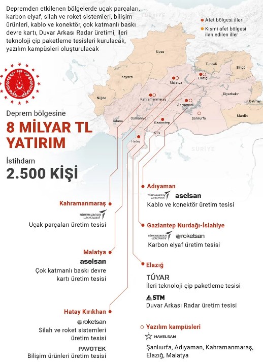 son-dakika-erdogan-dan-deprem-bolgesine-yatirim-15933243-5336-m.jpg