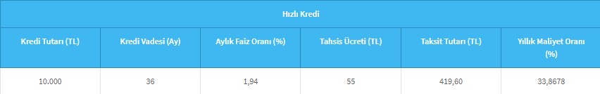 hizli-kredi.jpg
