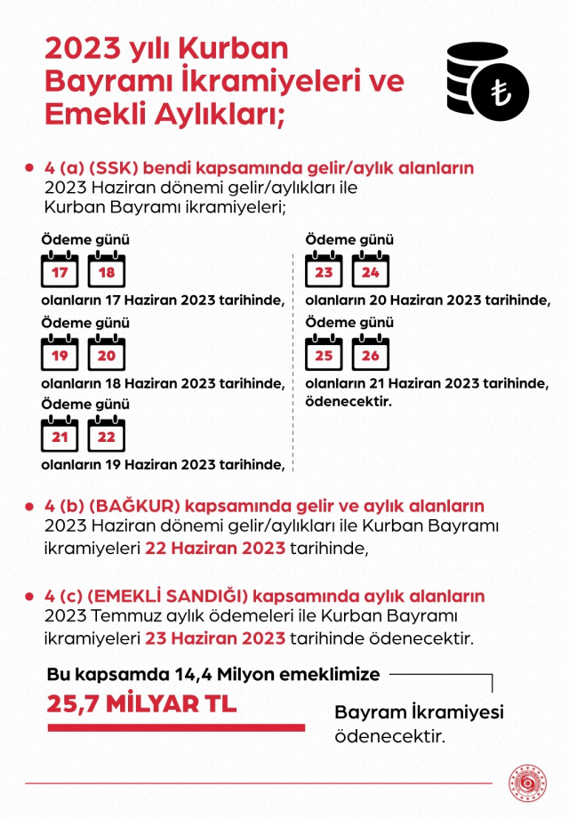 son-dakika-emekli-maas-ve-ikramiyeleri-17-23-16034312-7360-m.jpg