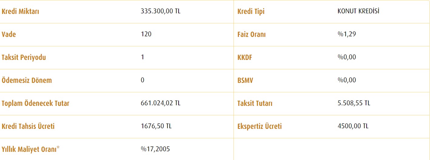 konut-kredisi.jpg