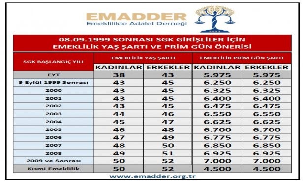 emadder-takvimi.jpg