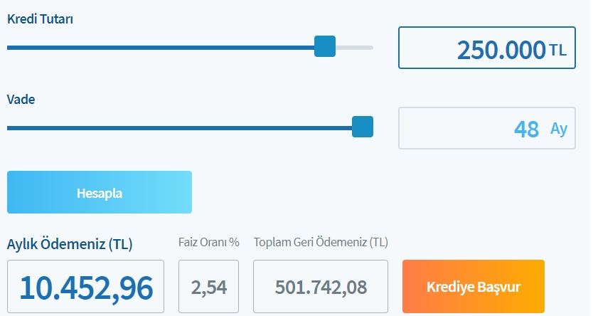 tasit-kredisi.jpg